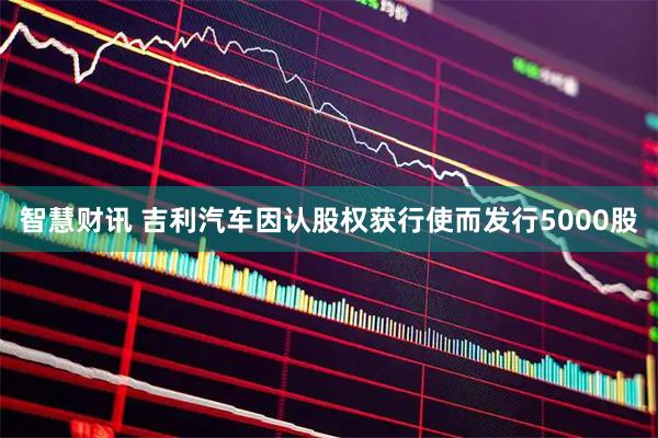 智慧财讯 吉利汽车因认股权获行使而发行5000股