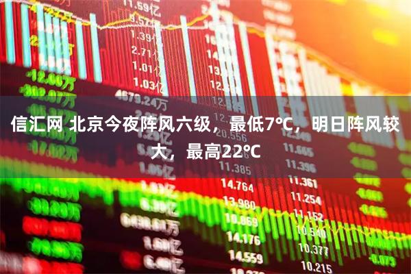 信汇网 北京今夜阵风六级，最低7℃，明日阵风较大，最高22℃